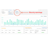 Amazon Bounty Program tutorial