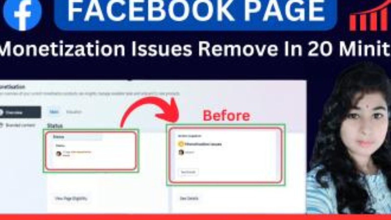 Cost to Buy Monetized Facebook Page